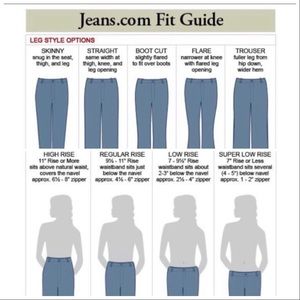 STYLE GRAPHIC Jeans Fit Guide